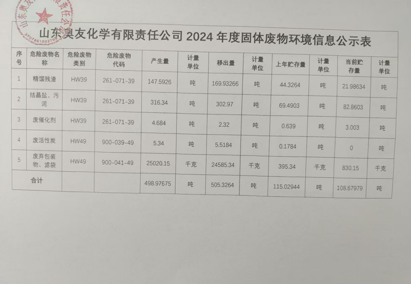 化学.jpg